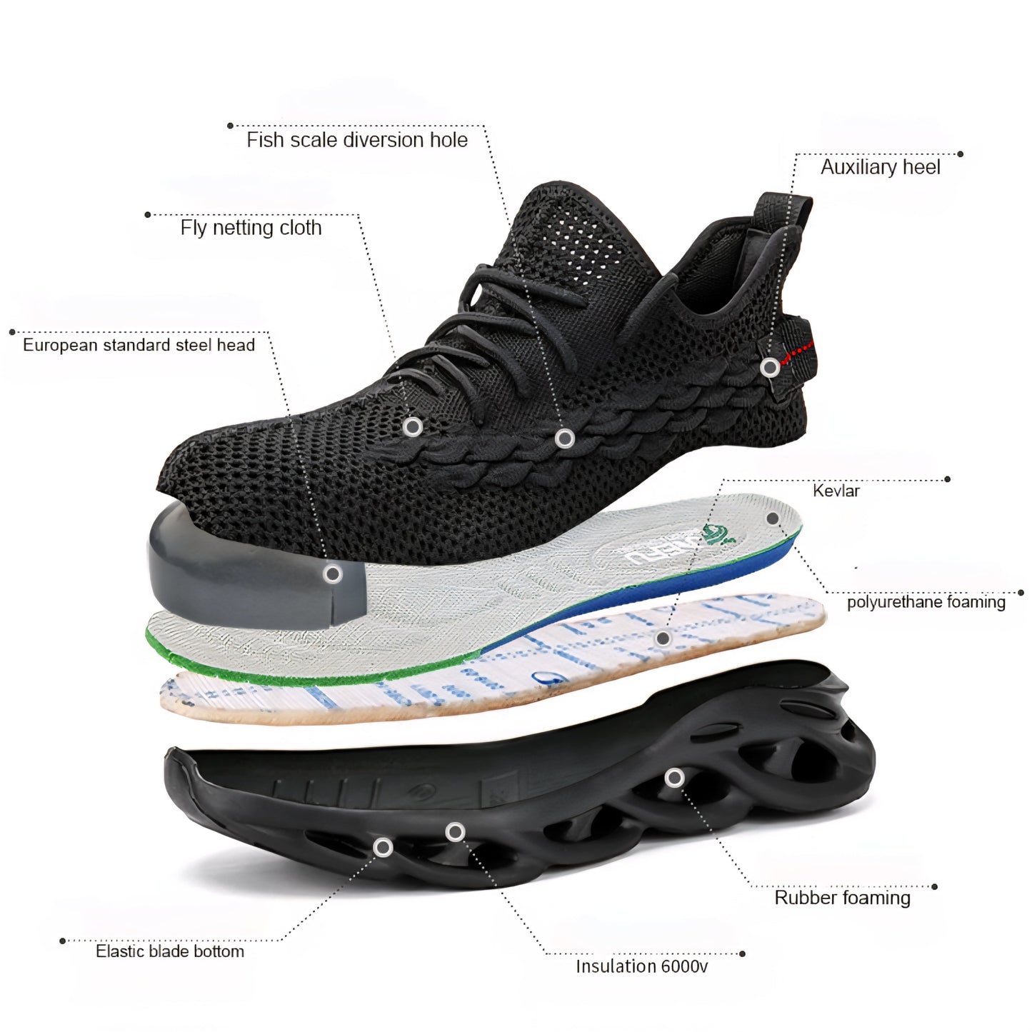 UrbanGuard™ Steel Toe Safety Sneakers Original Design