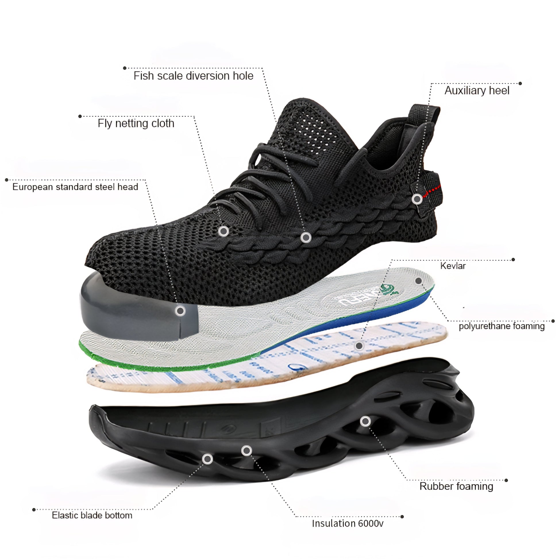 UrbanGuard™ Steel Toe Safety Sneakers Original Design