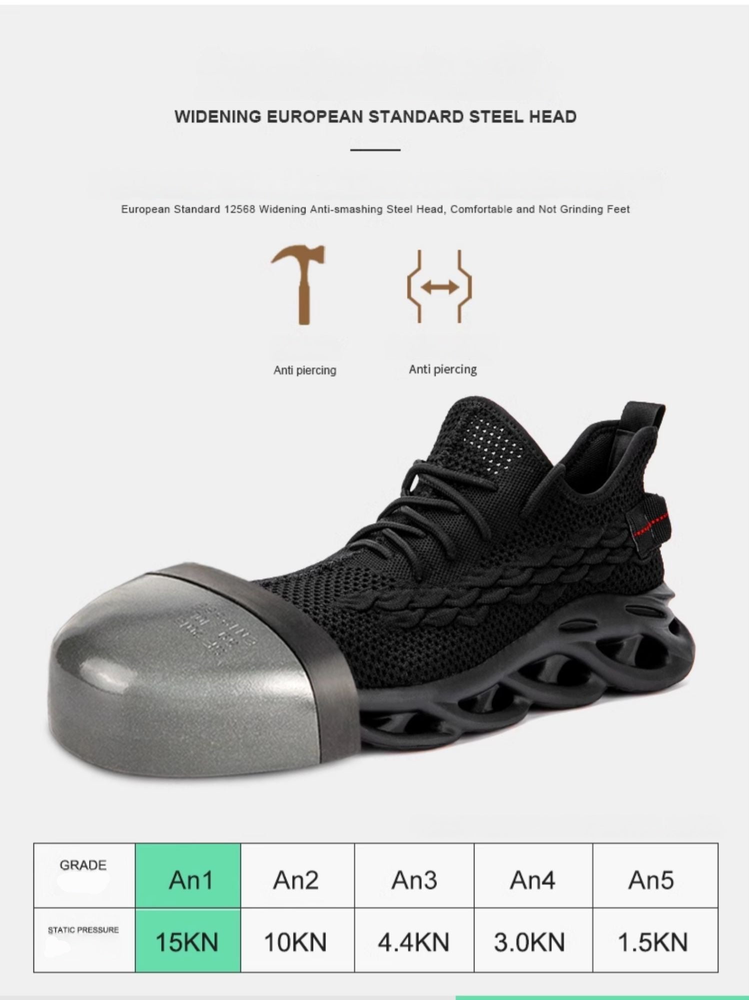 UrbanGuard™ Steel Toe Safety Sneakers Original Design