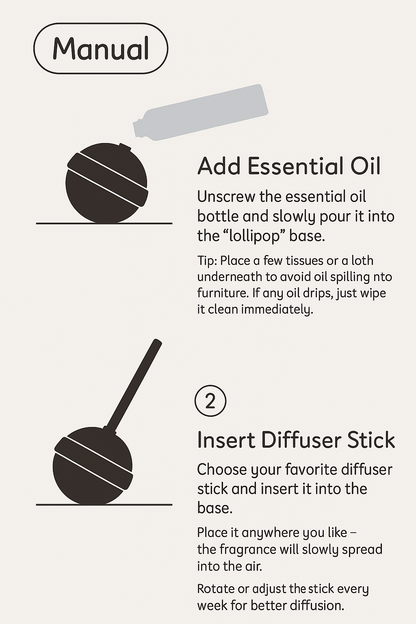 AromaPop™ – Designer Lollipop Ceramic Diffuser Original Design